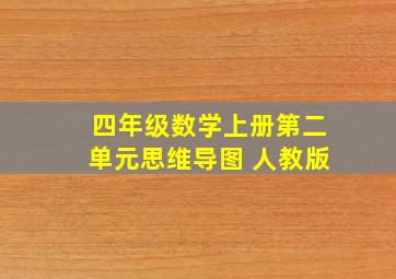 四年级数学上册第二单元思维导图 人教版